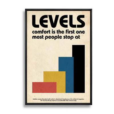 Levels