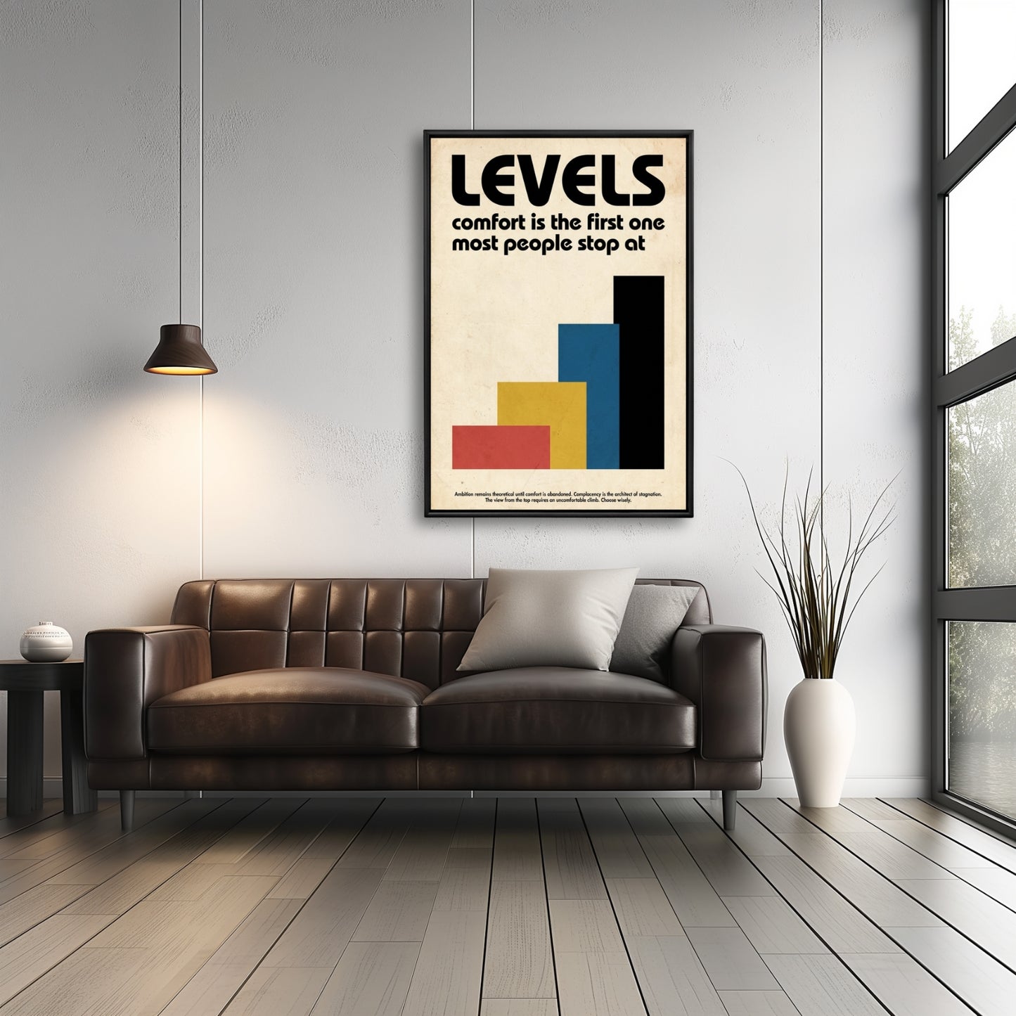 Levels
