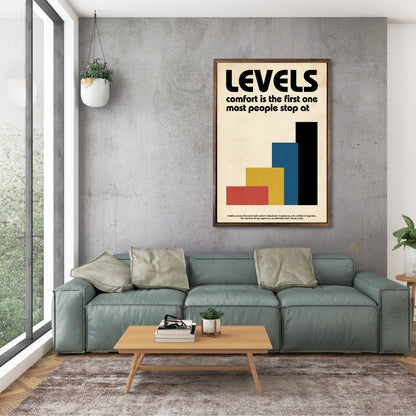 Levels