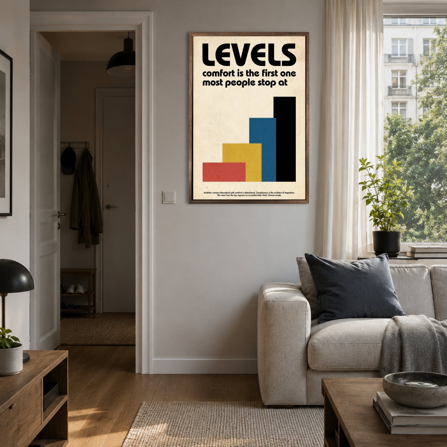 Levels