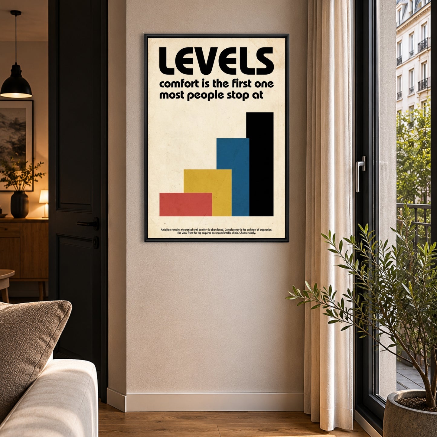 Levels