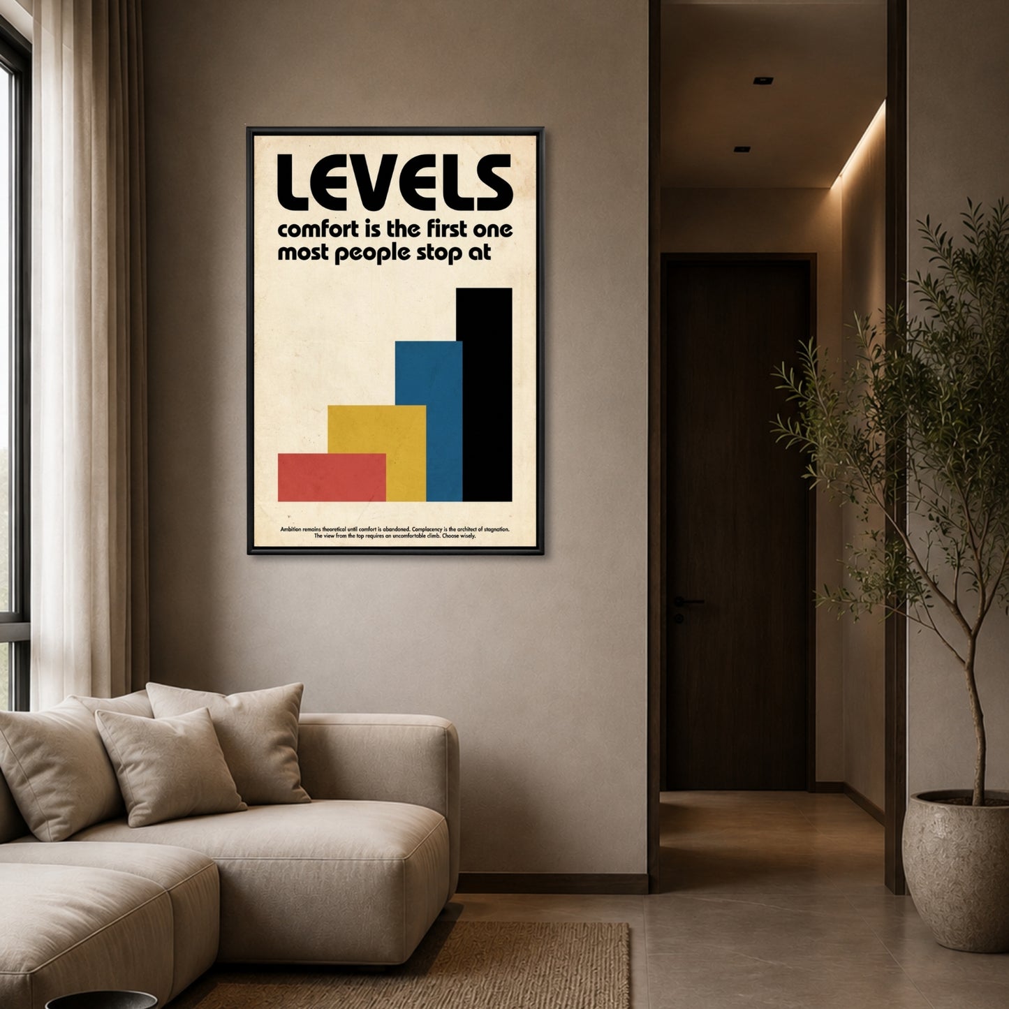 Levels