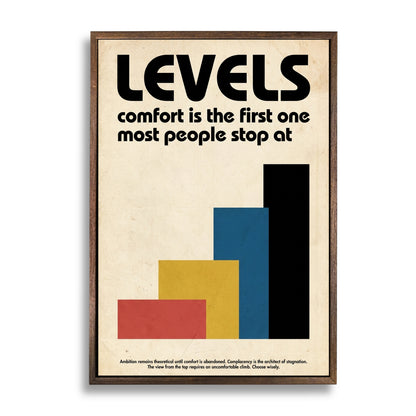 Levels