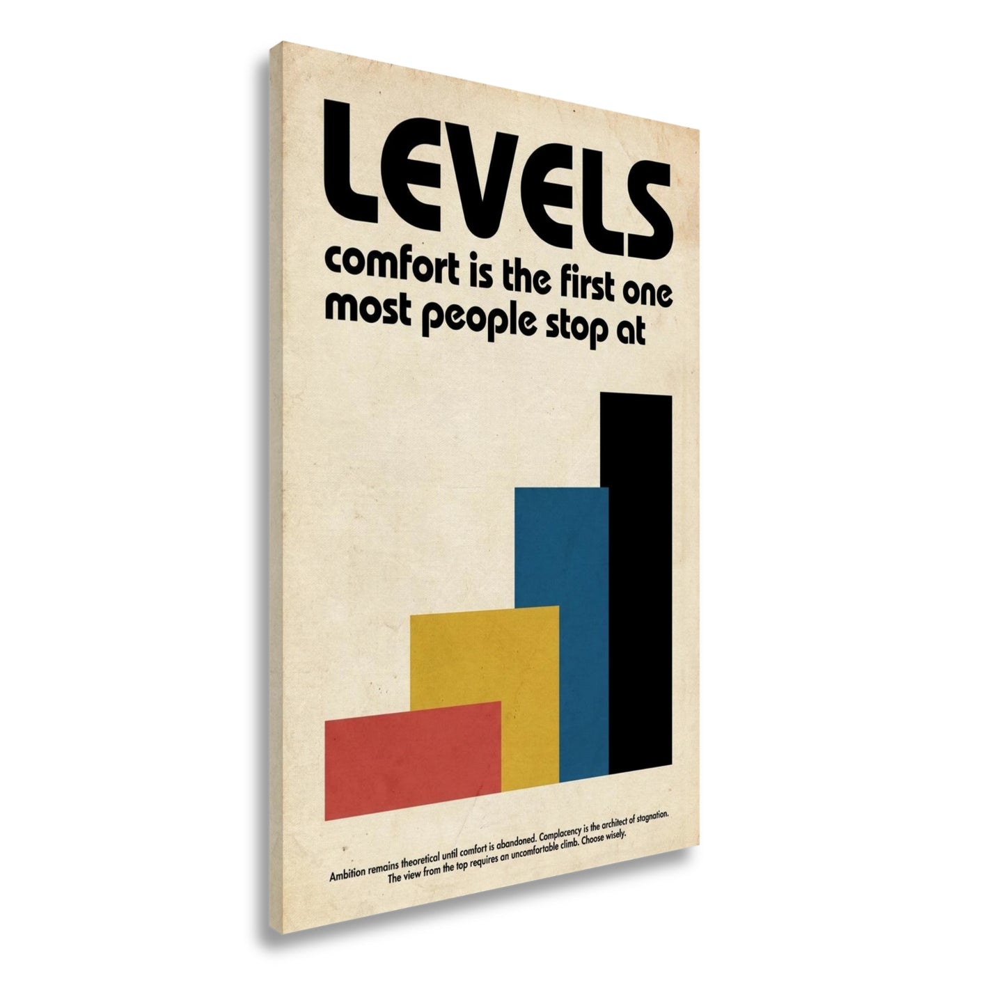 Levels