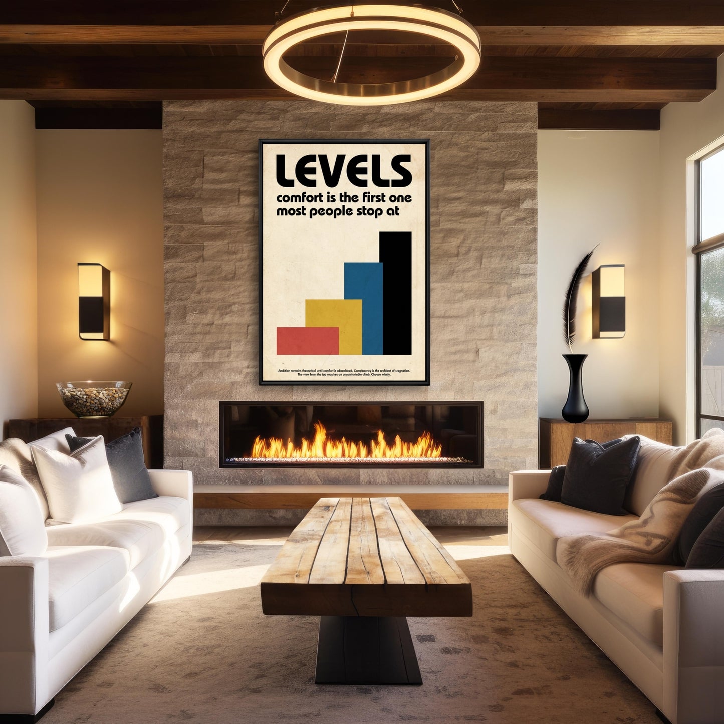 Levels